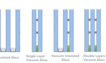 Eliterglass-Vacuum Windows Insulated Glazing Glass