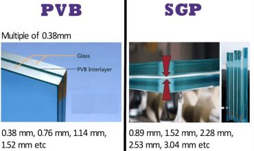 Eliterglass The Difference Between PVB SGP EVA Laminated Glass