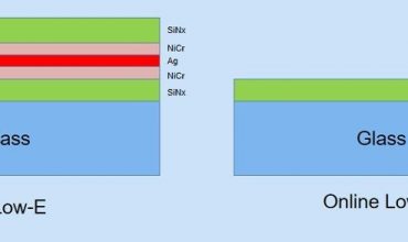 Eliterglass Difference between offline Low-E Glass and online low-E Glass